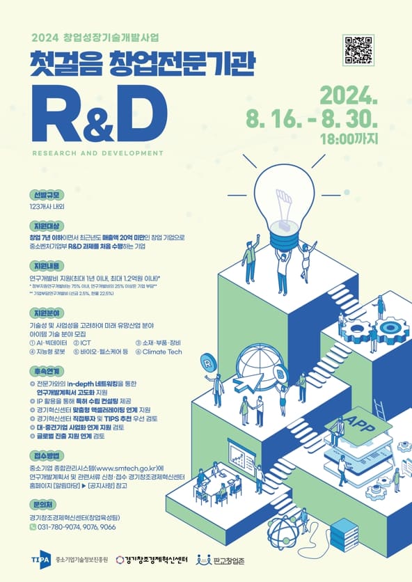 Poster for the 2024 "Didimdol First Step" R&D startup support program, recommended by Gyeonggi CCEI.